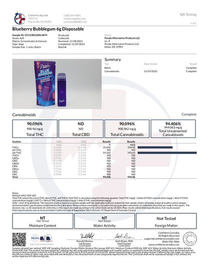 Purple Organics Blue Diamond Disposable THCA - 6 Grams