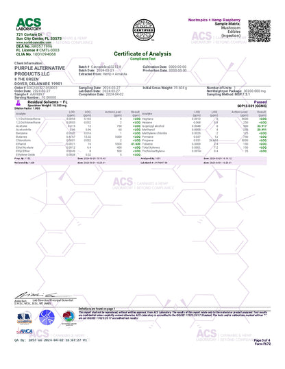 Purple Organics Cannadelics Microdose Gummies - 10CT