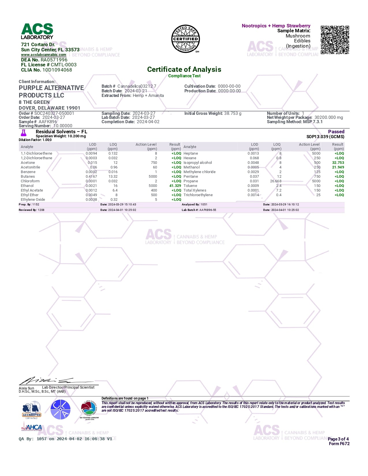Purple Organics Cannadelics Microdose Gummies - 10CT