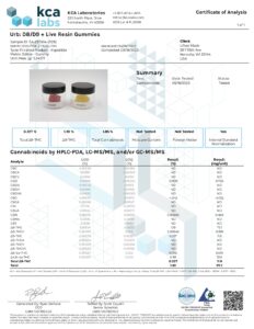 D8D9-200MG_Potency_page-0002