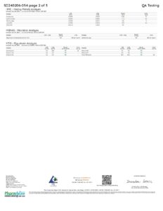 Delta Extrax 7000mg Adiós Blend Gummies