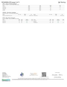 Delta Extrax 7000mg Adiós Blend Gummies