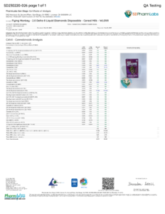 Liquid Diamonds 2 Gram Disposable Cereal Milk Lab Test