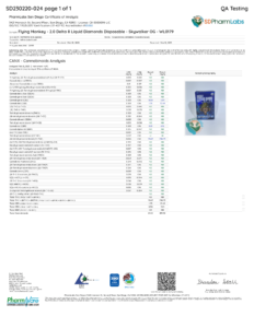 Liquid Diamonds 2 Gram Disposable Skywalker OG Lab Test