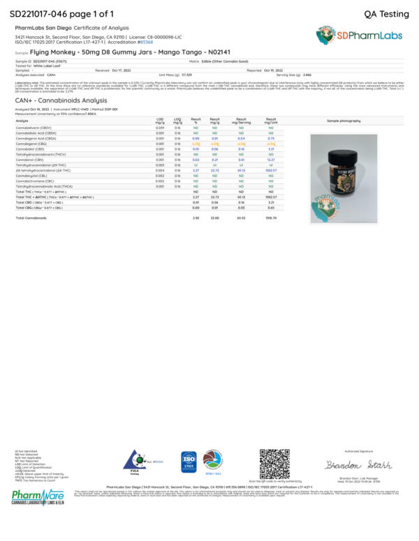 Mango Tango lab test