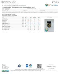 Pineapple Express Lab Test