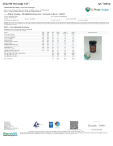 Strawberry Burst Lab Test