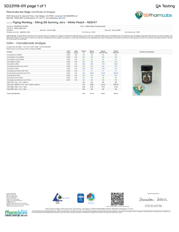 White Peach Lab Test