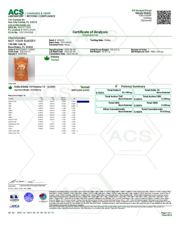 Jelly 3000mg Delta-8 THC Rings