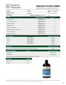 Lazarus Naturals CBD Body + Massage Oil - Full Spectrum | 62.5ml (500mg CBD)