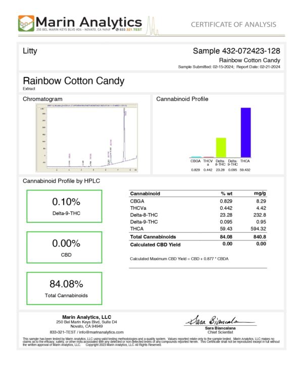 Runtz Litty THCA Liquid Diamonds Disposable | 5g