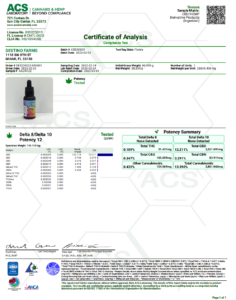 Destino Farms Full Spectrum Sublingual Tincture CBD 750mg