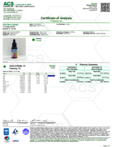 Destino Farms Full Spectrum Sublingual Tincture CBD 3,000mg