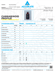 TKO Syrup 250mg Delta-8 THC