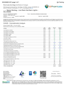 Space Monkey Live Resin Northern Lights Lab Test