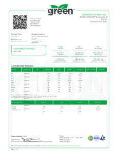 Green Scientific labs