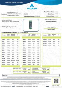 Torch CRYO THC-A Cured Live Resin | 7.5G