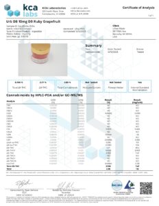 URB D8/D9 THC Gummies 3,500MG