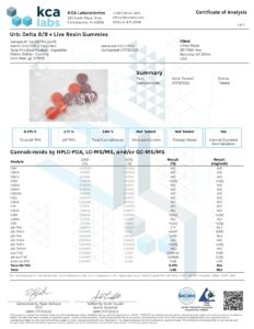 URB D8/D9 THC Gummies 3,500MG