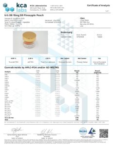 URB D8/D9 THC Gummies 3,500MG