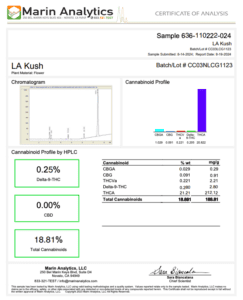 LA Kush (Indica) Destino Farms Indoor THCA Flower 3.5G