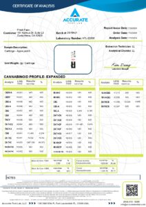 Half Bak’d Sauced Exotix 2g Live Resin Cartridge